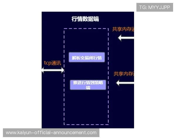 波胆大数据模型揭秘彩票数字高频玩法防骗避坑